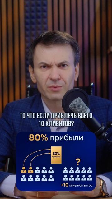 Как заработать больше с теми же клиентами - принцип Паретто #продажи #бизнес #b2b #маркетинг