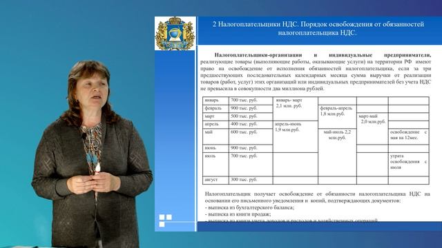Белоусова С.Н. НДС 1 лекция. Налогоплательщики НДС