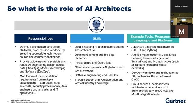 Emerging Technical Roles And Skills In The Era Of AI