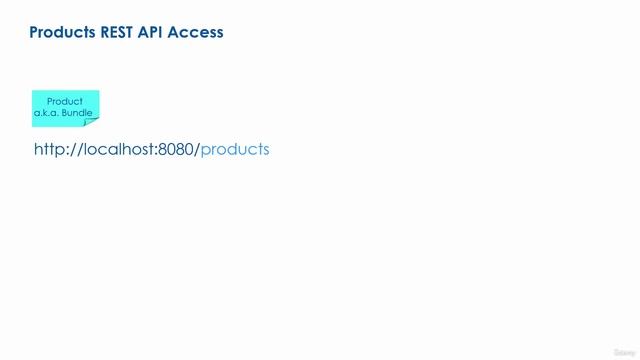 S15.E111 - Hands On  ACME REST API In Action