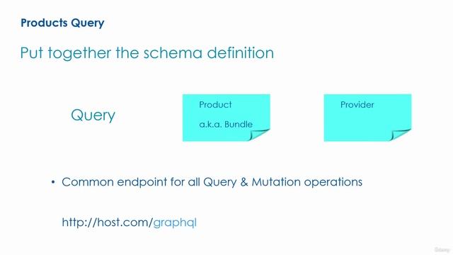 S15.E114 - Exercise  ACME  GraphQL API For Products