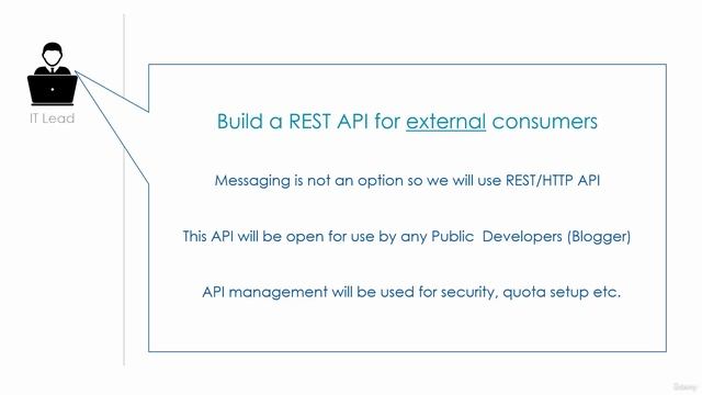 S15.E110 - Exercise  ACME REST API For Products