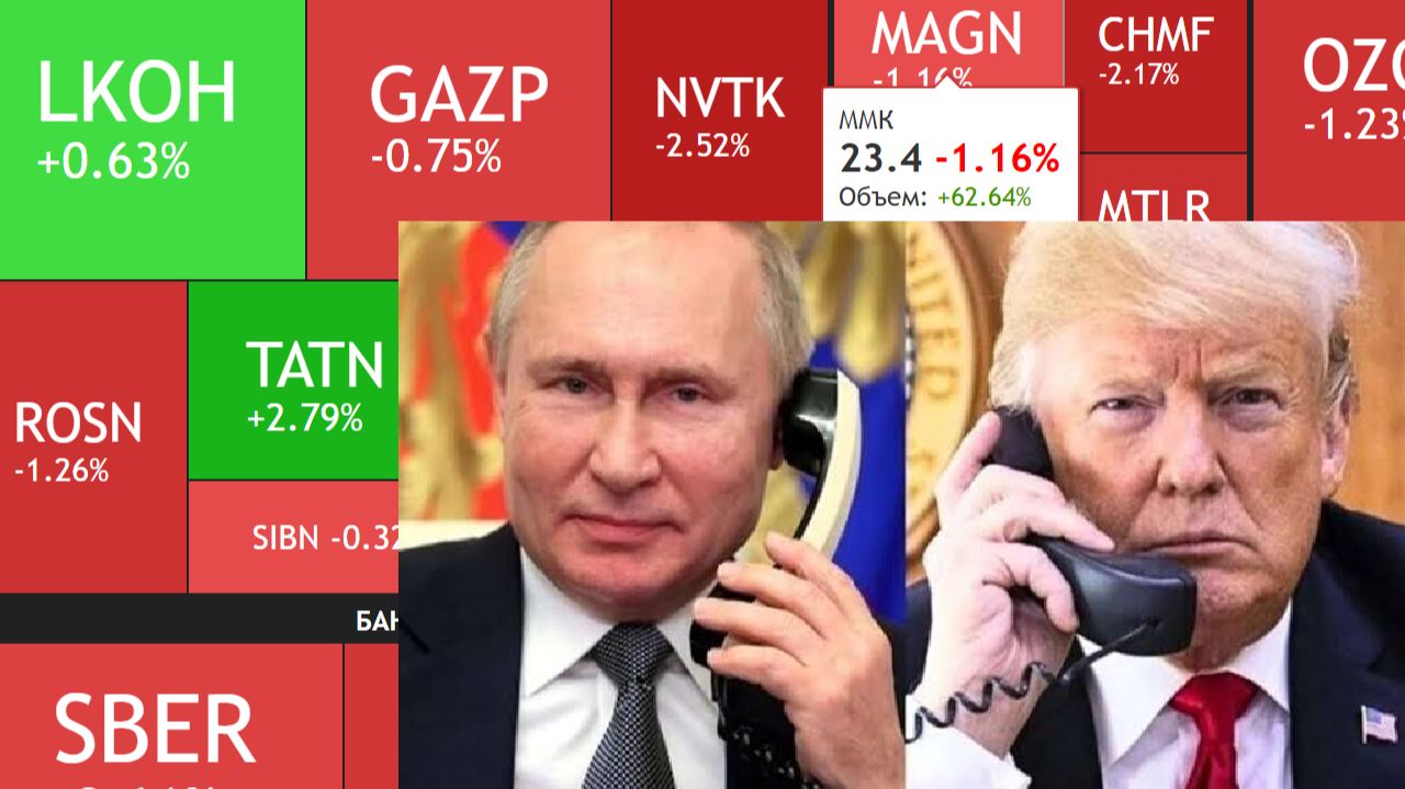 ⚡️8 сентября ► Путин и Трамп созвонились, рынку по..й! / Новости и отчеты! ► Что с рынком сегодня?