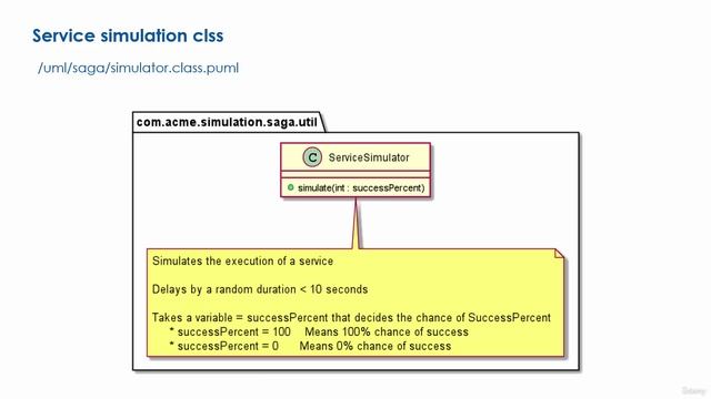 S14.E105 - Hands On  UML & Code Walkthrough Of Booking SAGA