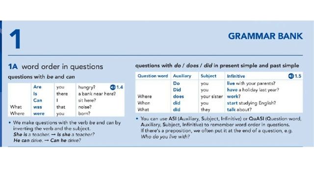 АНГЛИЙСКИЙ для взрослых - English File - Pre Intermediate Level - (4th ed)
