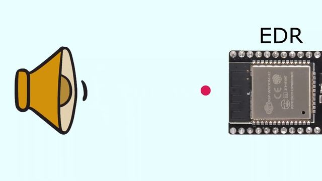 🔎ESP32: ОБЗОР и СРАВНЕНИЕ