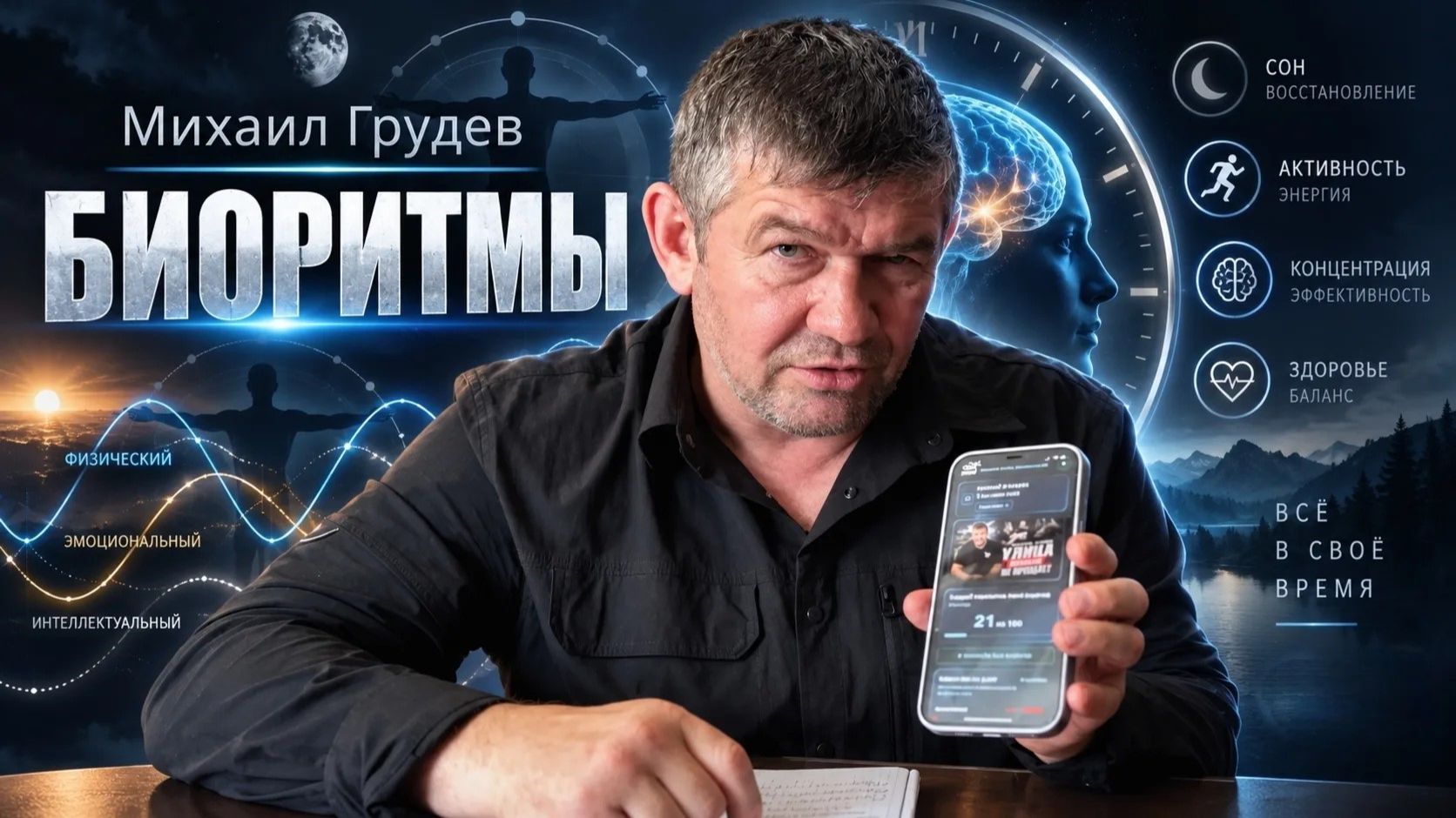БИОРИТМЫ. Личный опыт. Михаил Грудев. ИЗВОР