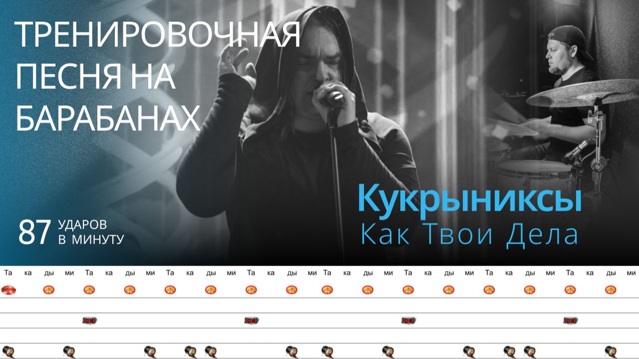 Кукрыниксы - Как Твои Дела / 87 bpm / Тренировочная песня для барабанов