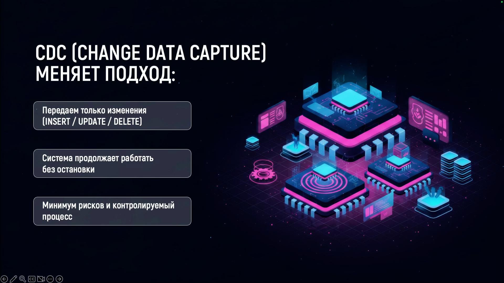 Digital Q.CDC (Change Data Capture) - Захват изменения данных