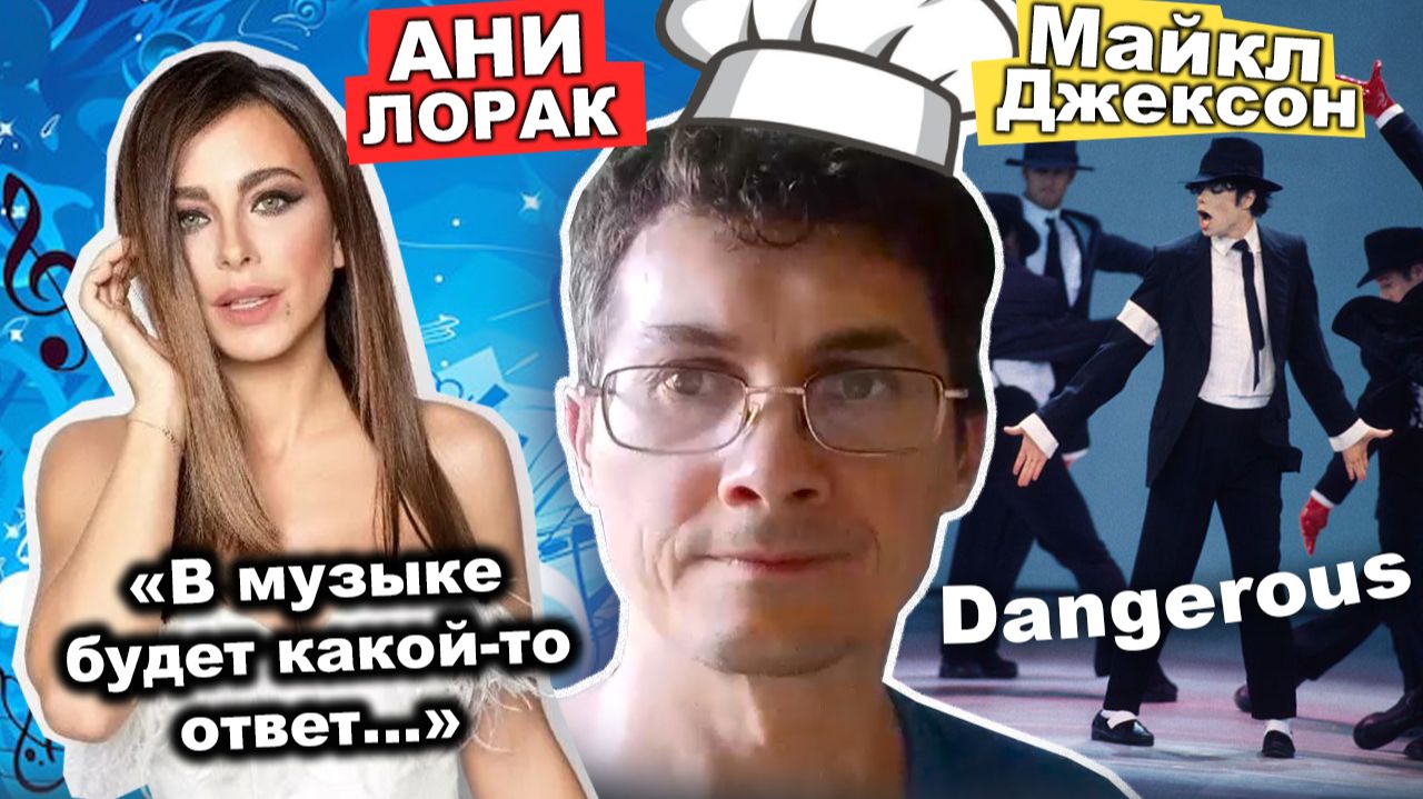 Реакции