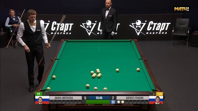 1/2 "BETBOOM" Лига чемпионов 2026 3 этап Миронова Диана (RUS) - Гранкин Кирилл (RUS) Св.пирамида.