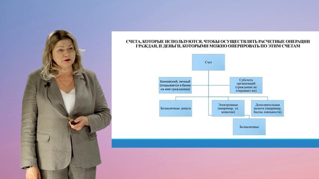 Бессонова Е.А. Лекция 6