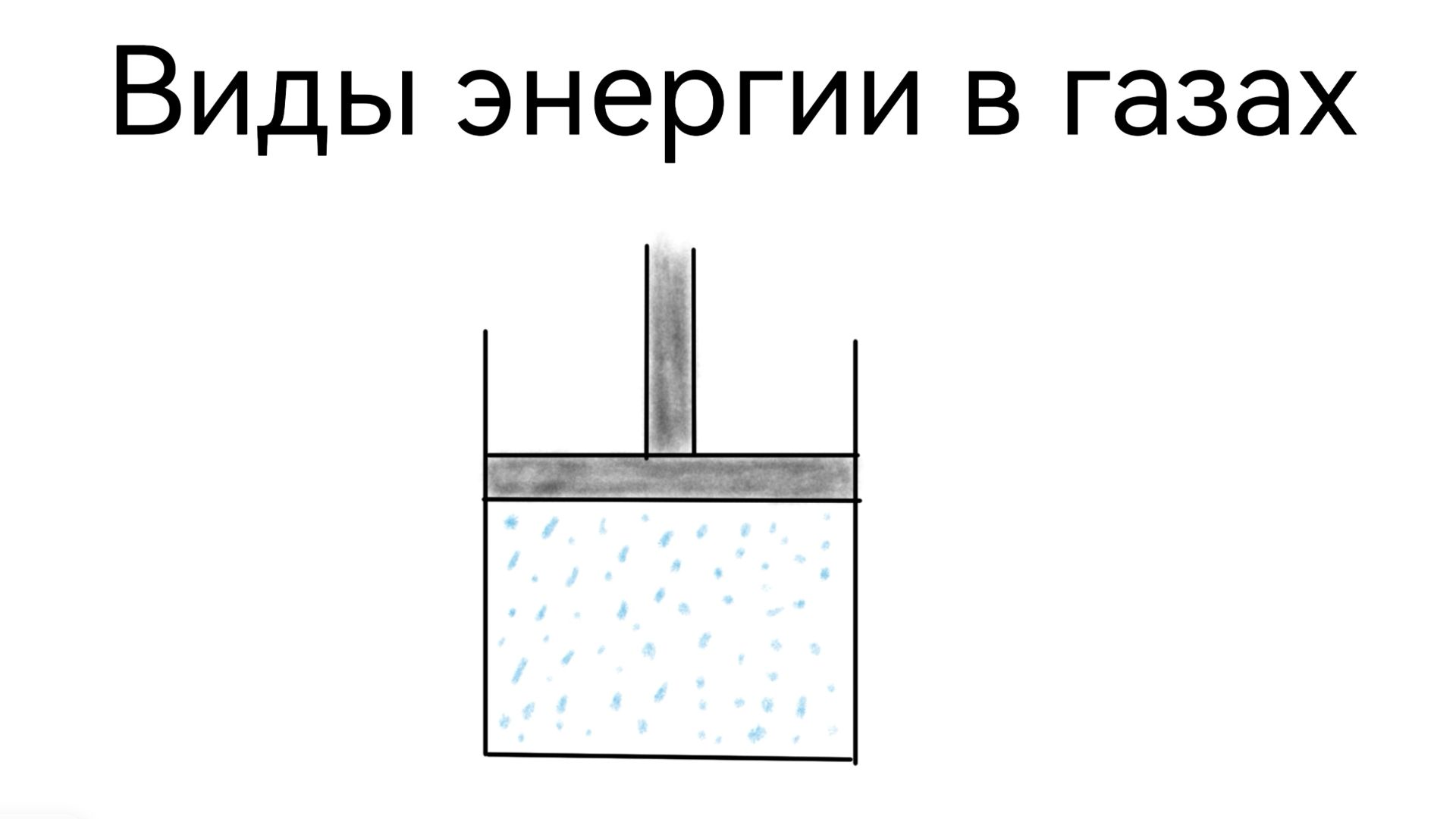 ВНУТРЕННЯЯ ЭНЕРГИЯ, РАБОТА И КОЛИЧЕСТВО ТЕПЛОТЫ | Основы термодинамики
