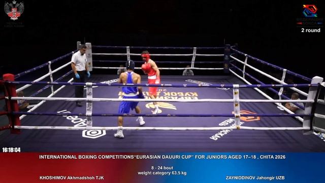 24 63.5 Kg KHOSHIMOV Akhmadshoh TJK ZAYNIDDINOV Jahongir UZB