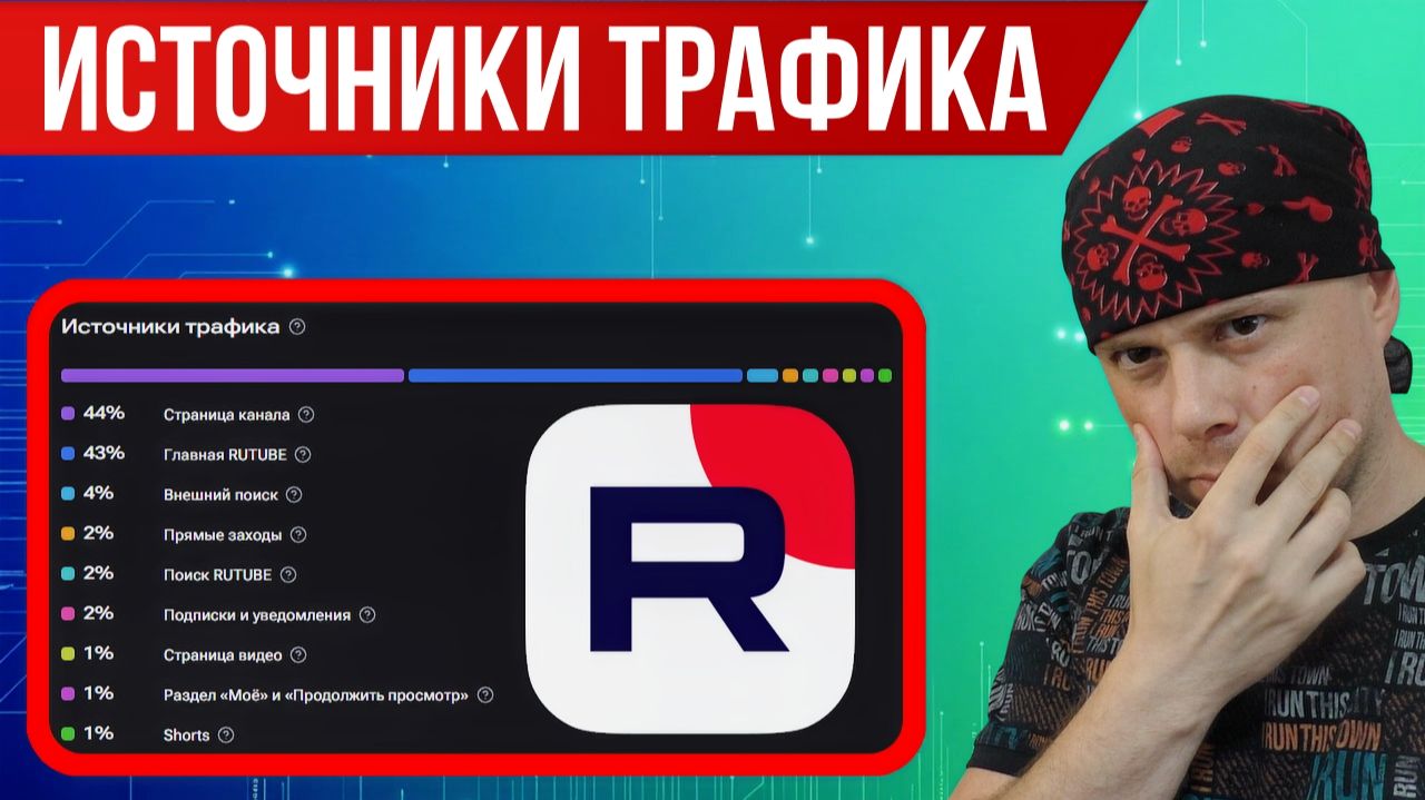 Источники трафика в Студии RUTUBE