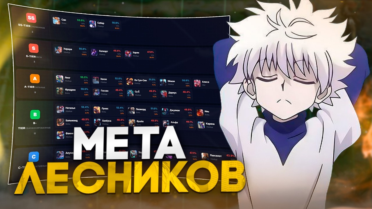 НОВАЯ МЕТА ЛЕСНИКОВ В MOBILE LEGENDS! | ТИРЛИСТ ГЕРОЕВ В ЛЕС В 2026 В MLBB