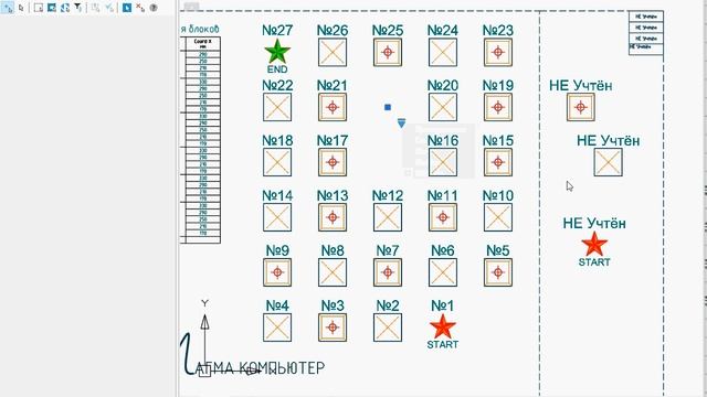 Отчёты СПДС