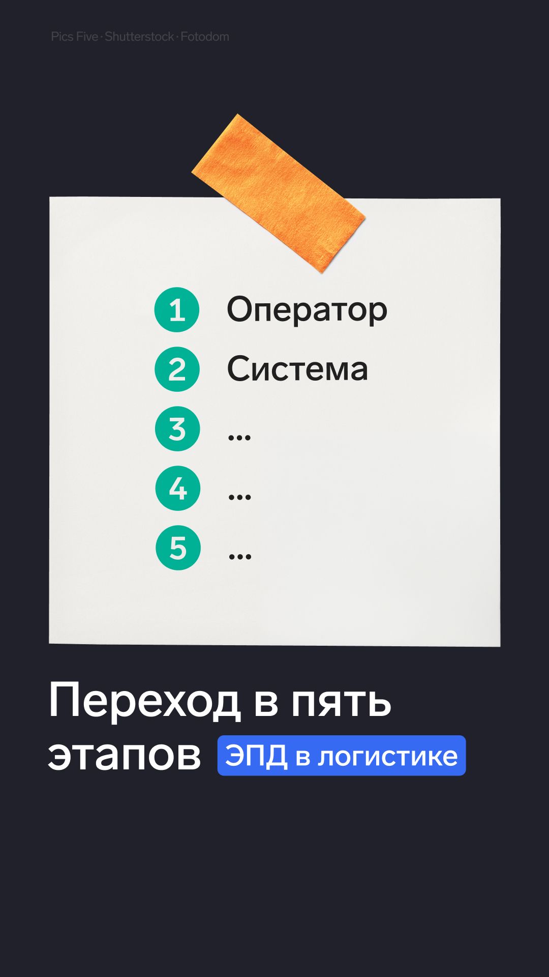 Ничего не сделали для перехода на ЭПД? Пять шагов, с которых начать