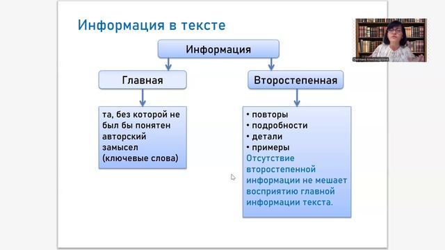 изложение_1