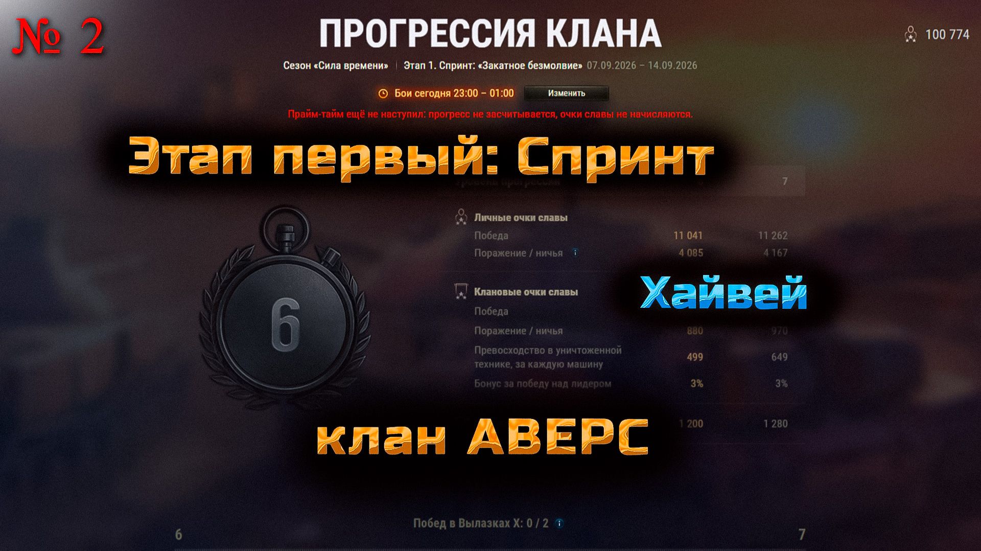 Спринт «Закатное безмолвие» Клановое событие