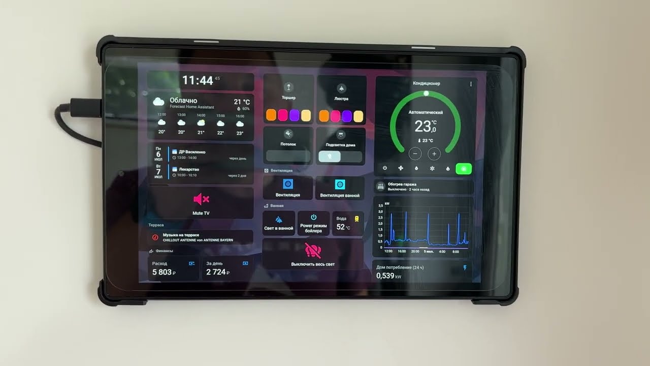 Моя реализация панели управления умным домом Home Assistant 2026