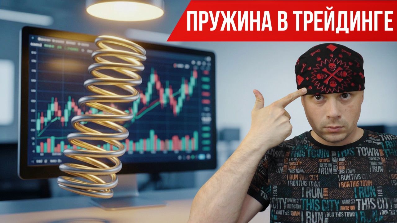 Пружина в трейдинге и работа роботов в ленте сделок | Профит +1810 рублей