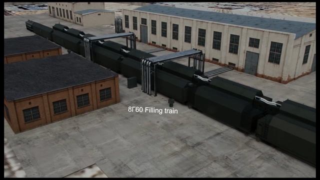 Старты РН на базе R7  Байконура и Восточного.