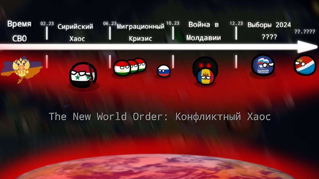 The New World Order: РЕМЕЙК | 3 Серия | Конфликтный Хаос