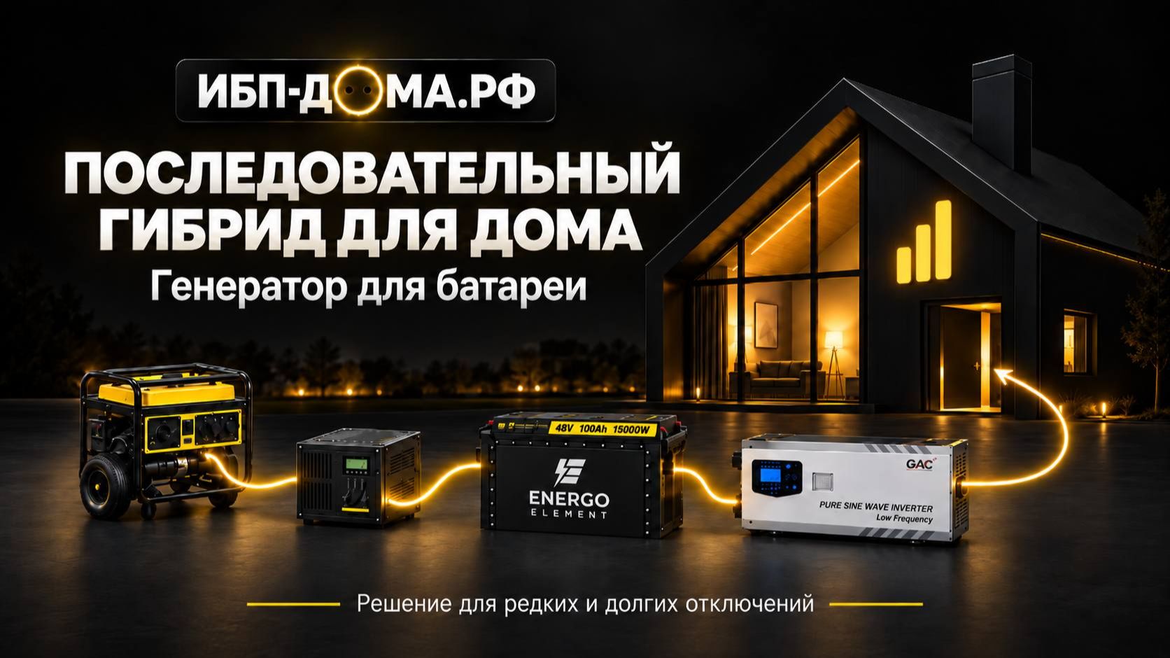 Как сэкономить от 100тыс на ИБП для дома?