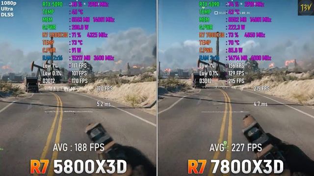 Ryzen 7 5800X3D Vs Ryzen 7 7800X3D - в 10 играх 2026