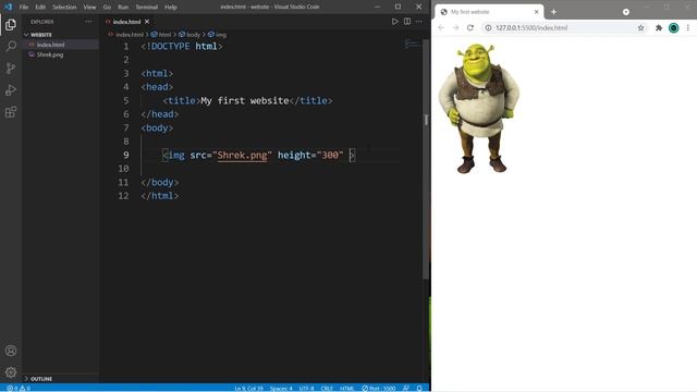 Изображения в HTML за 3 минуты