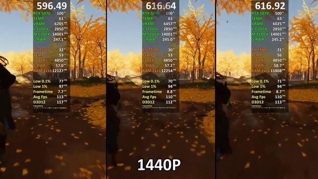 Nvidia Drivers (596.49 Vs 616.64 Vs 616.92)   Better Driver Or Not    Rtx 5070
