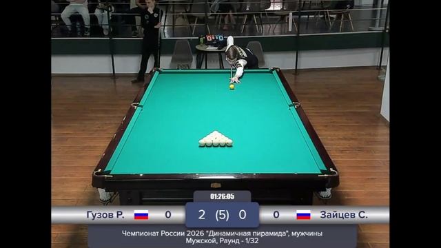 Бильярд..Гузов - Зайцев..Чемпионат России по Динамичной пирамиде.