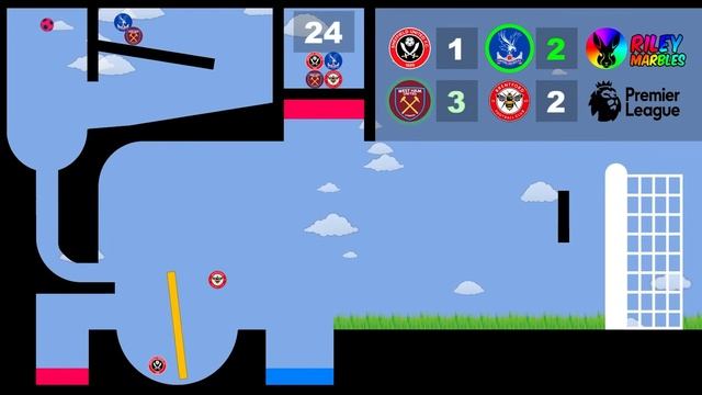 Премьер-лига 2023/24 — Beat The Keeper: марбл-гонка на удачу!