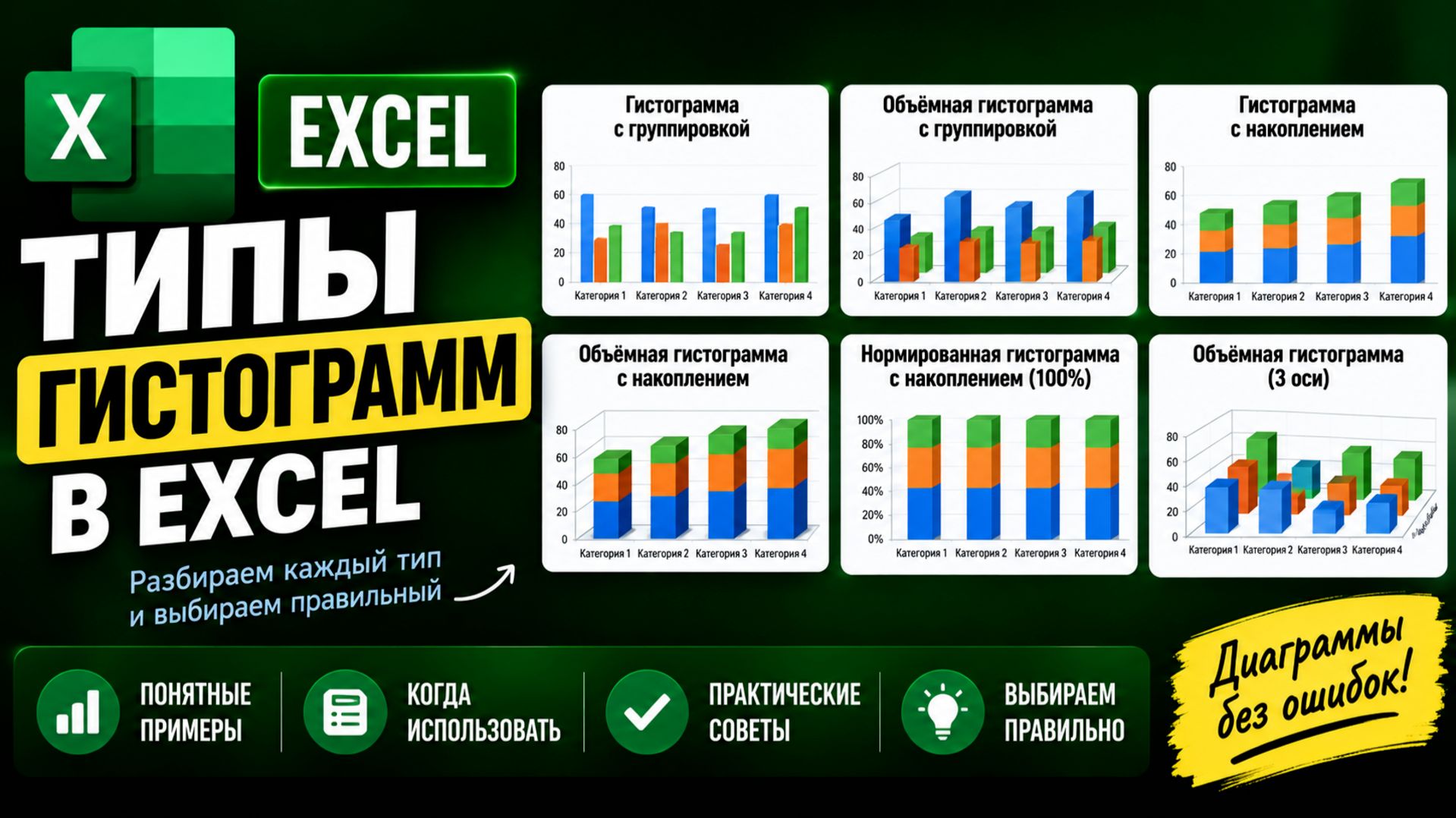 Виды гистограмм в Excel: какой выбрать