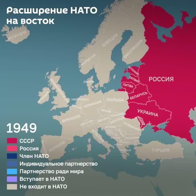 Расширение NATO