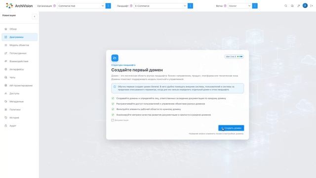 ArchiVision с нуля: архитектура от C1 до C3