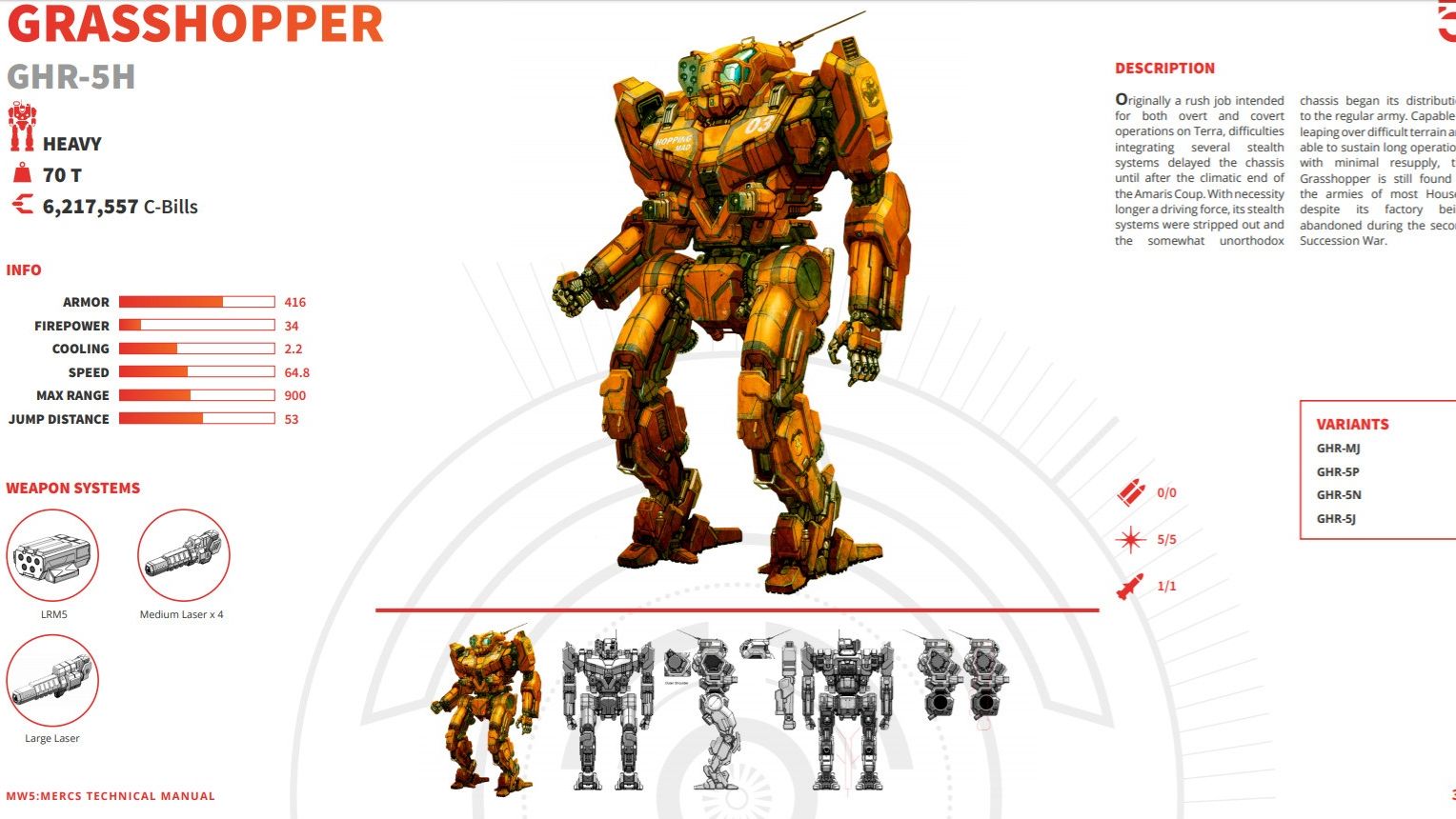 MechWarrior 5 Mercenaries [+Mods] - Grasshopper GHR-MJ - сигнал бедствия