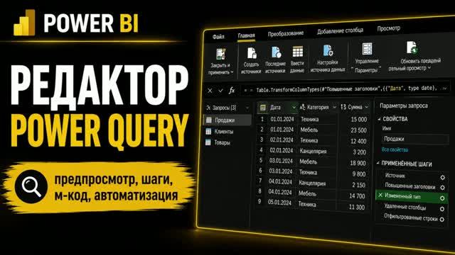 Power BI c нуля