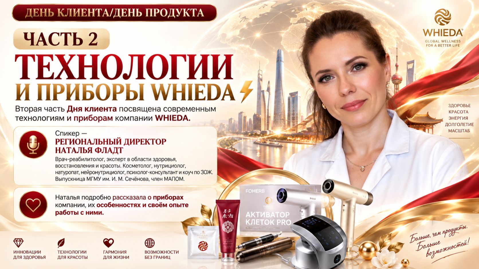 🎥 ЧАСТЬ 2. ТЕХНОЛОГИИ И ПРИБОРЫ WHIEDA ⚡️🎤 Спикер — РЕГИОНАЛЬНЫЙ ДИРЕКТОР НАТАЛЬЯ ФЛАДТ