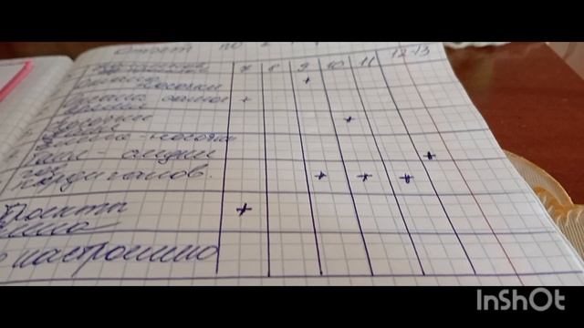 Марафон сезон 6,, первая неделя.