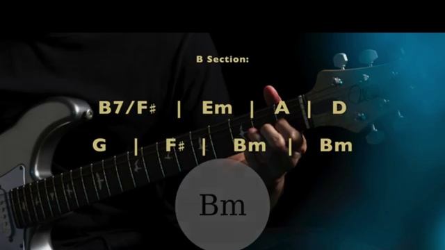 Backing track in Rock