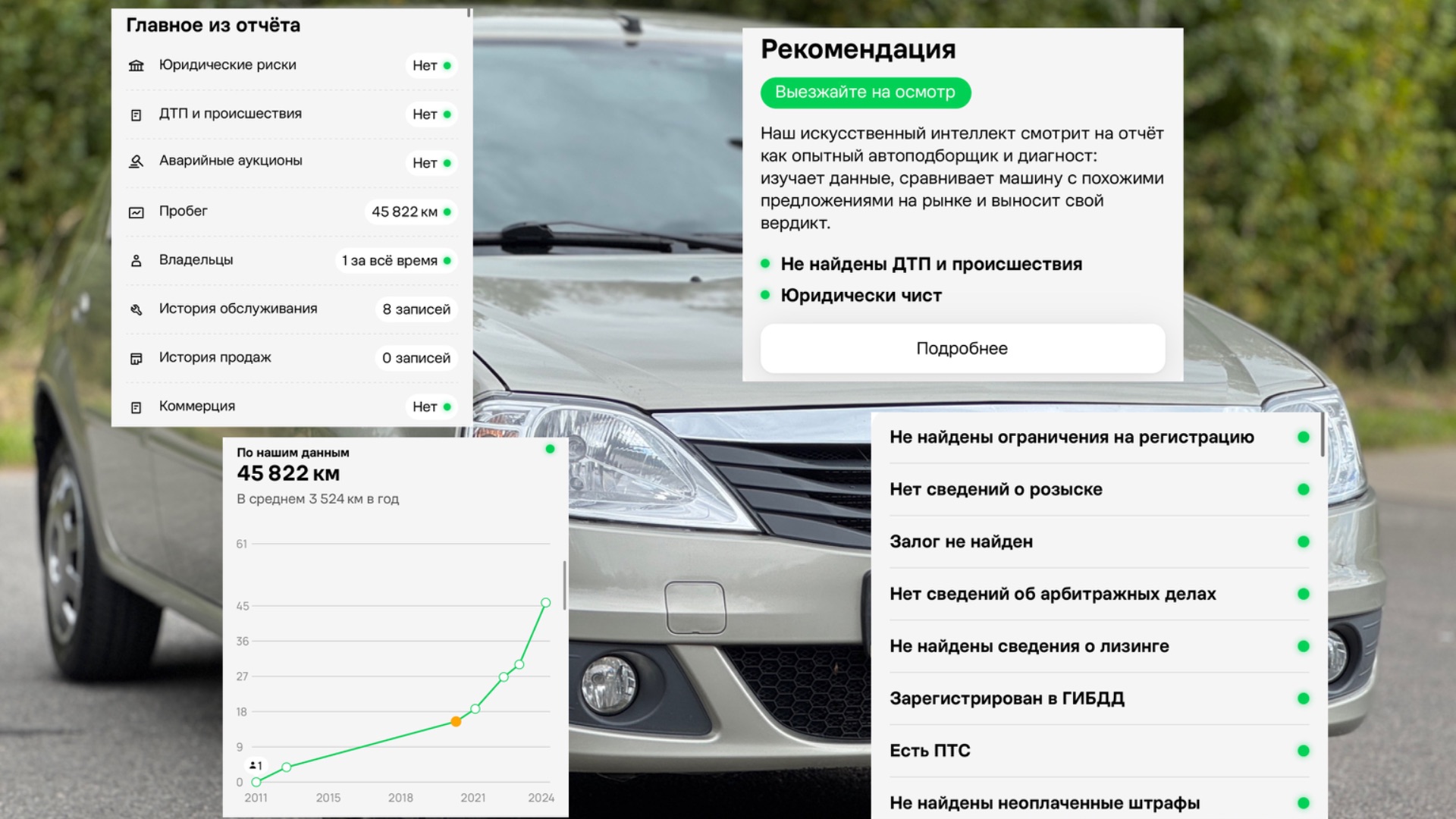 Renault Logan 2011