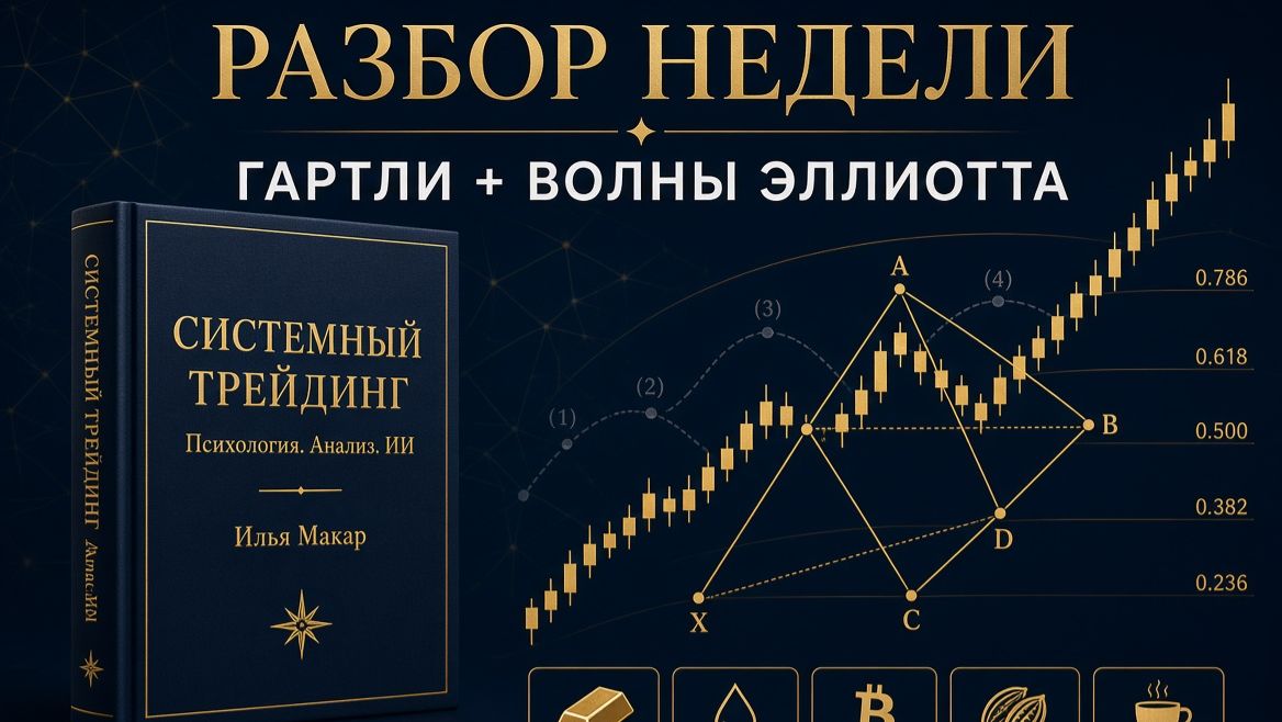 Анонс книги «Системный трейдинг» + разбор золота, нефти, BTC, какао и кофе | Гартли и Эллиотт