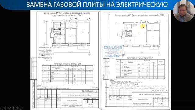 ⁣Замена газовой плиты на электрическую в 2026
