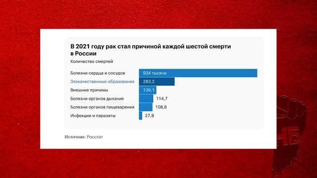 Народ должен мучиться и терпеть. Омерзительные заявления священников РПЦ!
