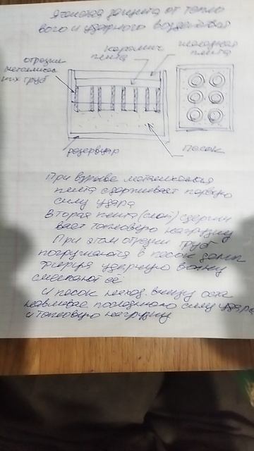 схема защиты от тепловой и ударной волны. А. Харадуров