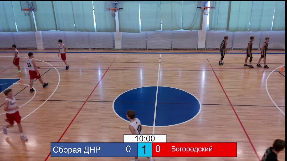 Кубок Главы г.о. Черноголовка (Финал)