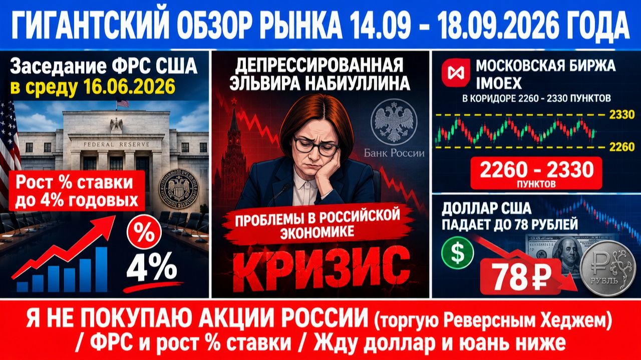 Гигантский обзор рынка / Я НЕ ПОКУПАЮ АКЦИИ РОССИИ (торгую Реверсным Хеджем) / ФРС и рост % ставки