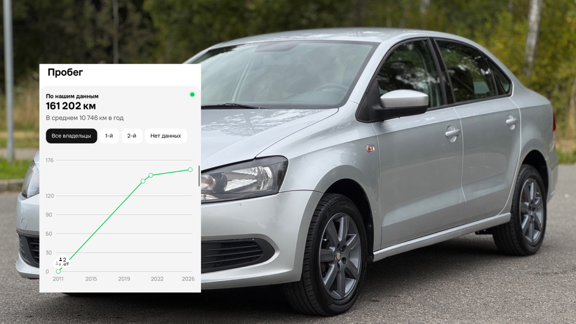 Volkswagen Polo 2011